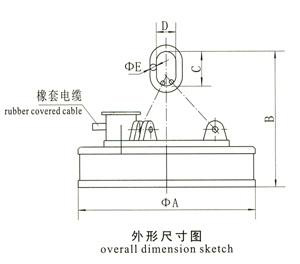 岳陽科能電磁設(shè)備有限公司,岳陽科能電磁設(shè)備,科能電磁設(shè)備,電磁攪拌設(shè)備,起重電磁鐵,除鐵器,電纜卷筒,整流控制設(shè)備,起重電磁鐵哪家好